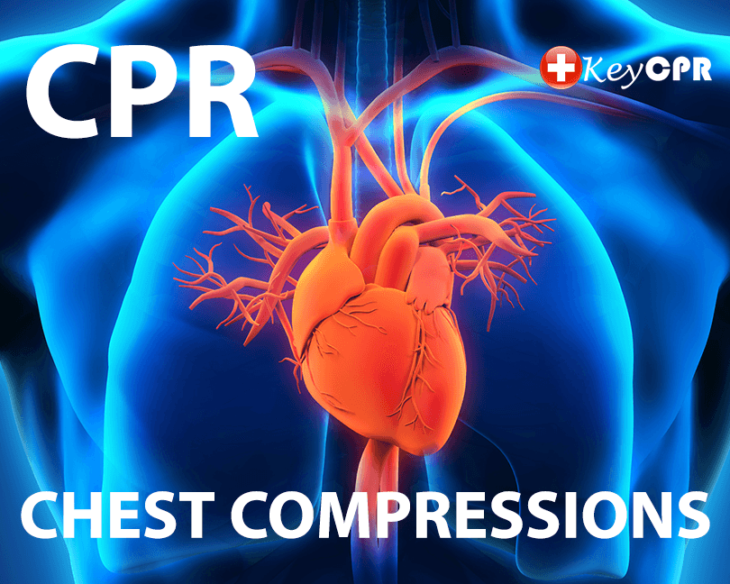 CPR Chest compressions